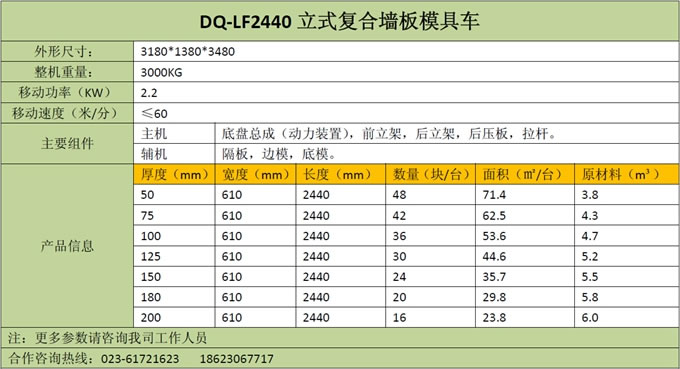 復合墻板模具車