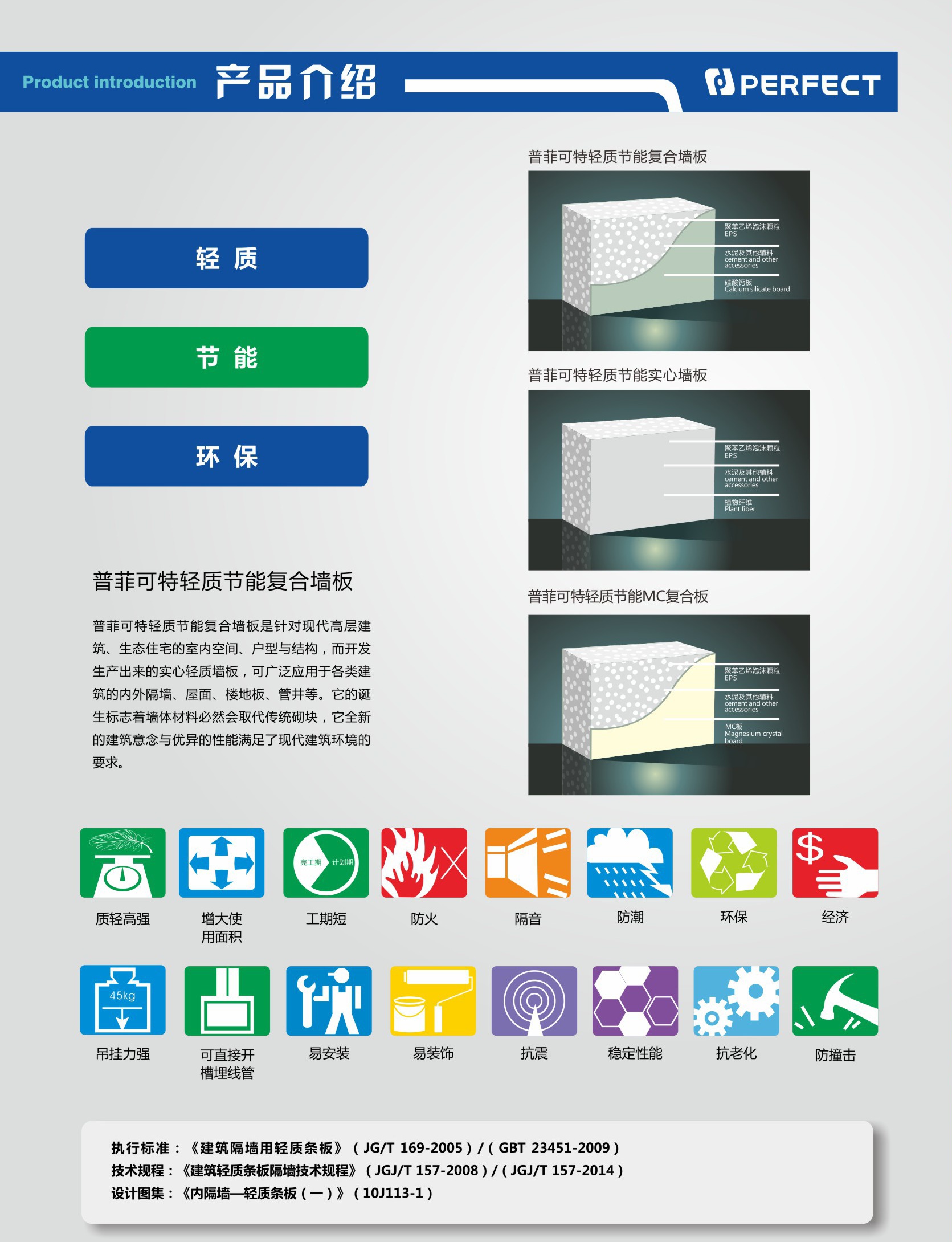 普菲可特輕質防火墻板簡介