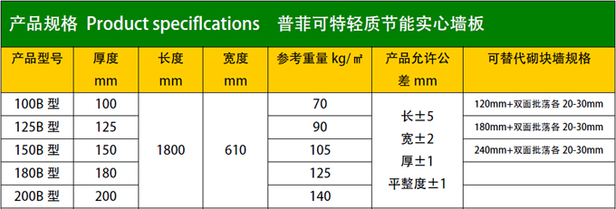 輕質隔墻板產品參數